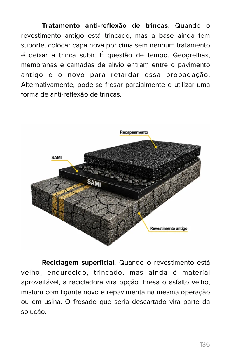 Guia prático de defeitos
